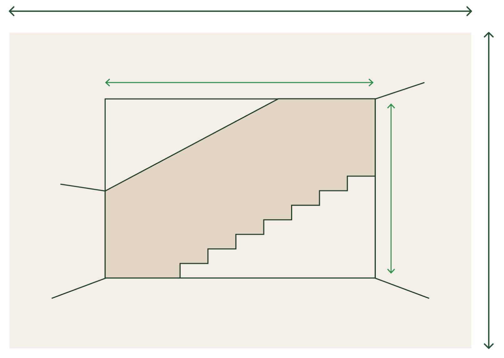 Walls along stairs measurement diagram