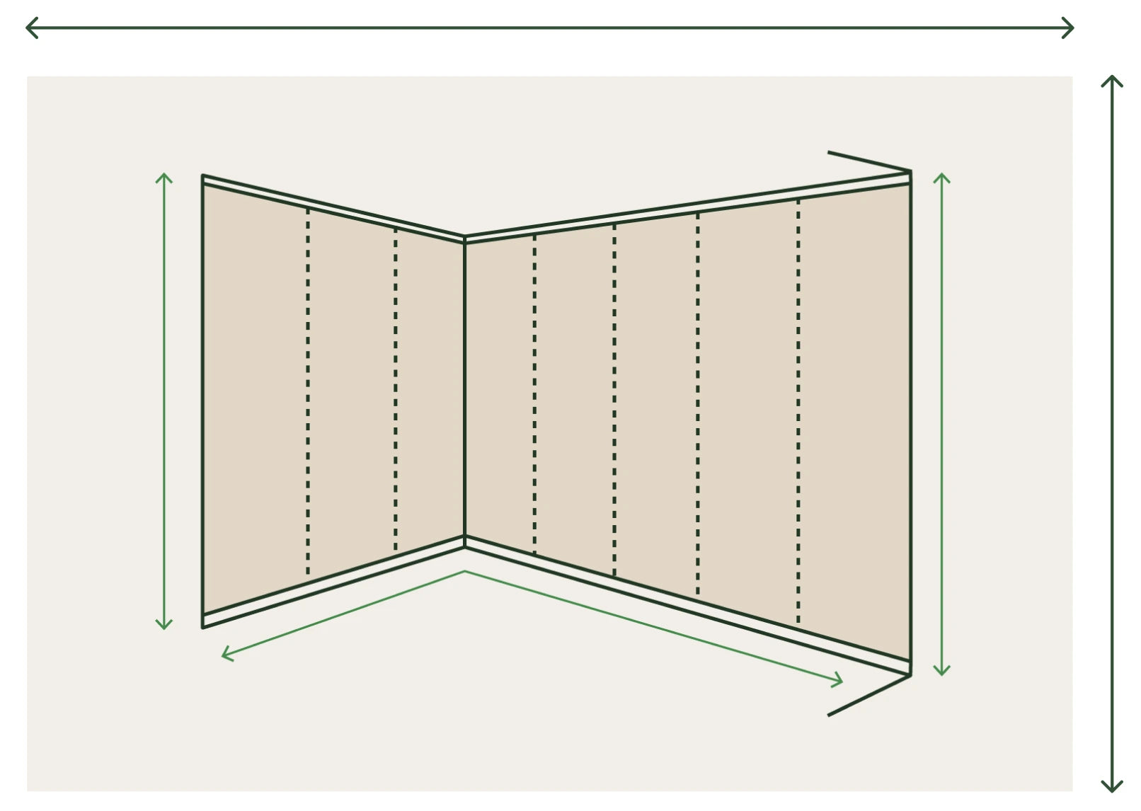Multiple walls measurement diagram showing continuous width measurement