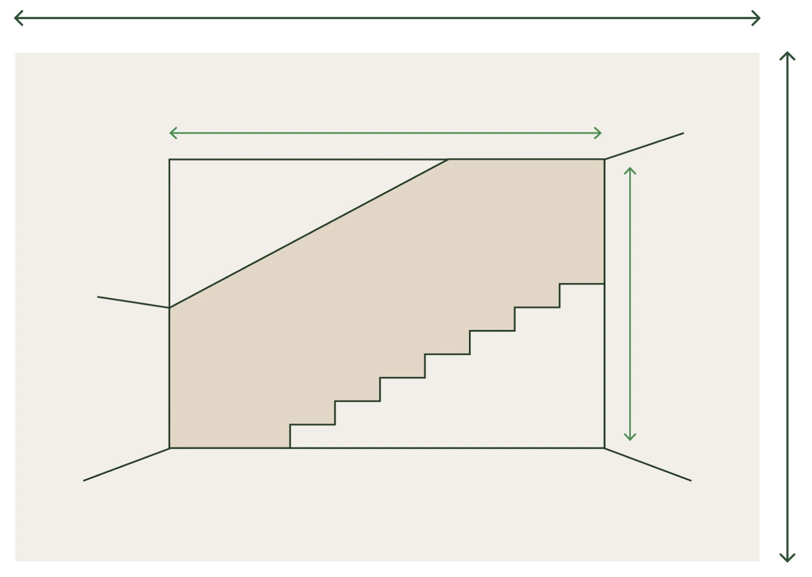 Walls along stairs measurement diagram